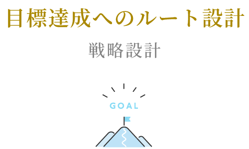 目標達成へのルート設計/戦略設計