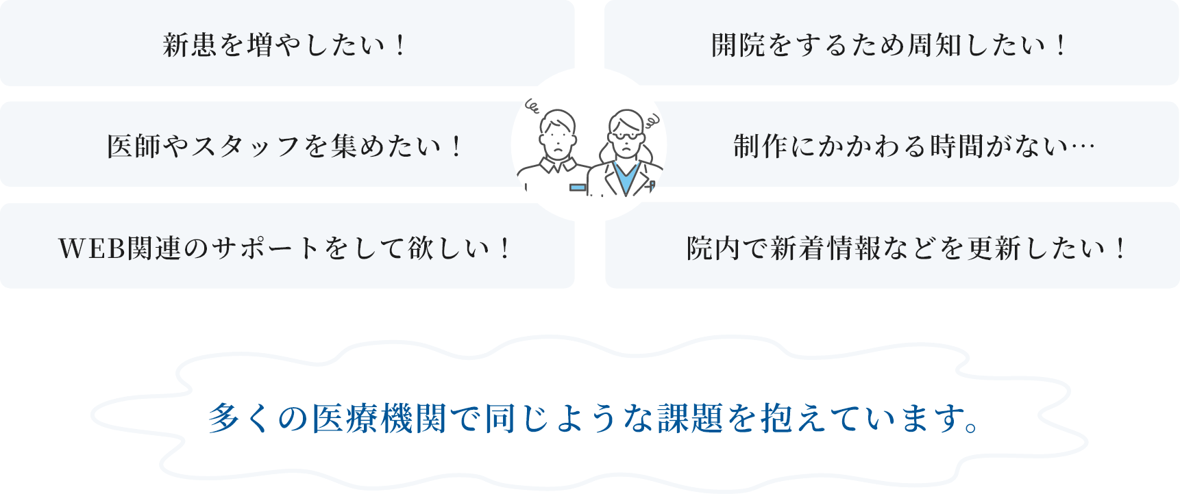 新患を増やしたい！、開院をするため周知したい！、医師やスタッフを集めたい！、制作にかかわる時間がない…、WEB関連のサポートをして欲しい！、院内で新着情報などを更新したい！多くの医療機関で同じような課題を抱えています。