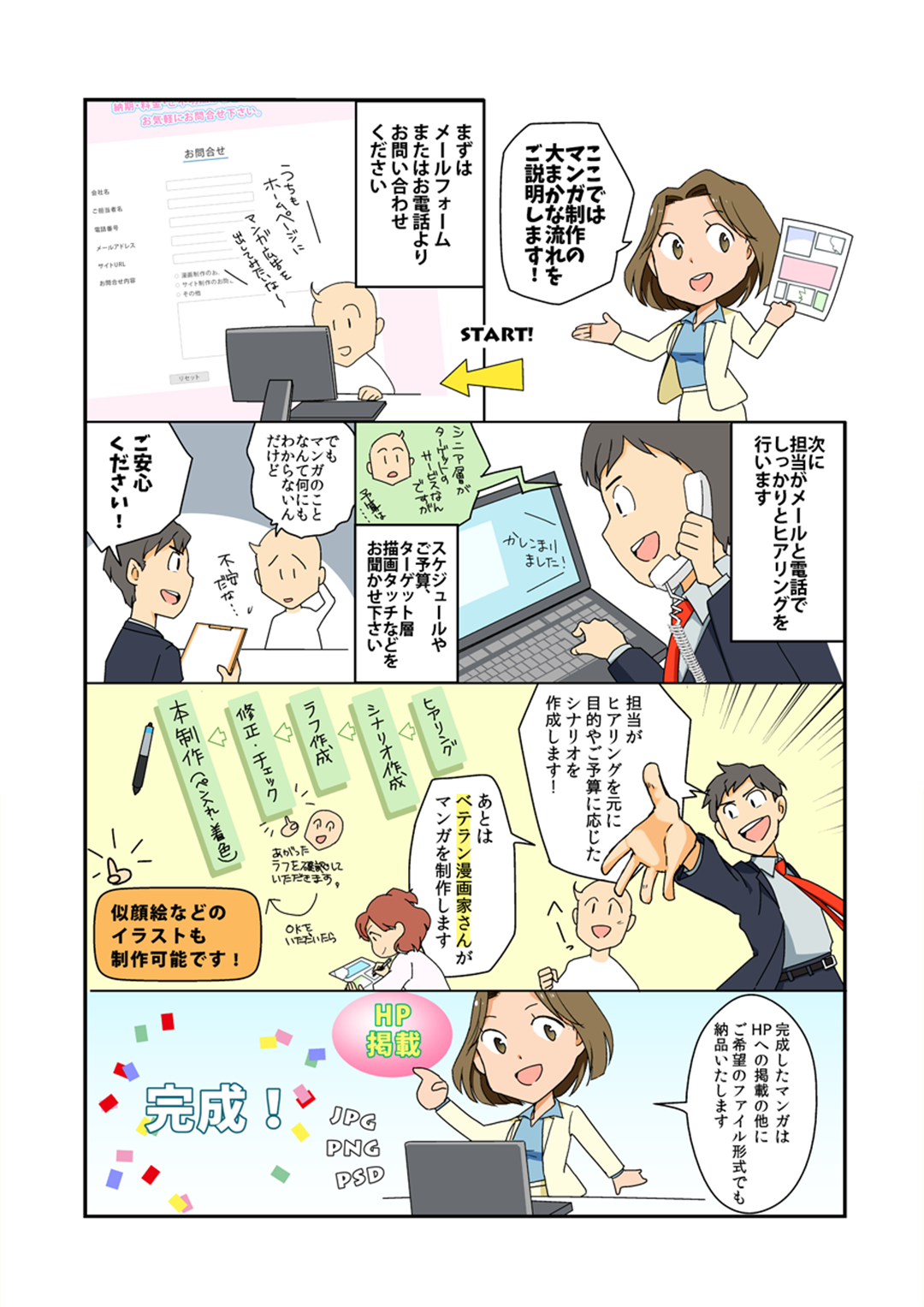 マンガ制作のメリット