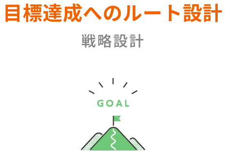 目標達成へのルート設計/戦略設計
