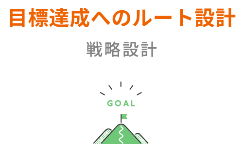 目標達成へのルート設計/戦略設計