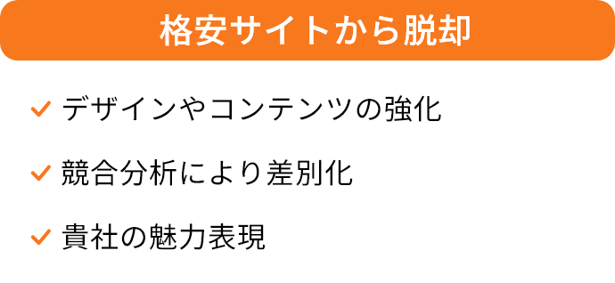 格安サイトから脱却/デザインやコンテンツの強化、競合分析により差別化、貴社の魅力を表現