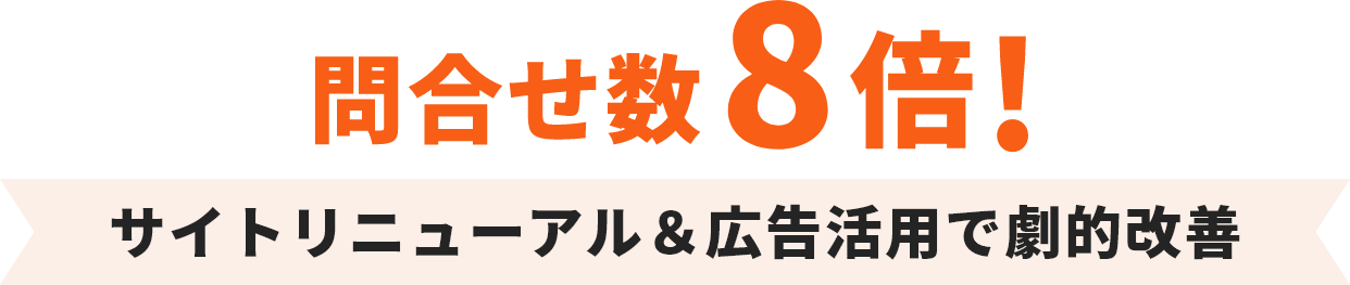 問合せ数8倍！サイトリニューアル＆広告活用で劇的改善