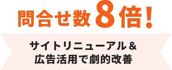 問合せ数8倍！サイトリニューアル＆広告活用で劇的改善