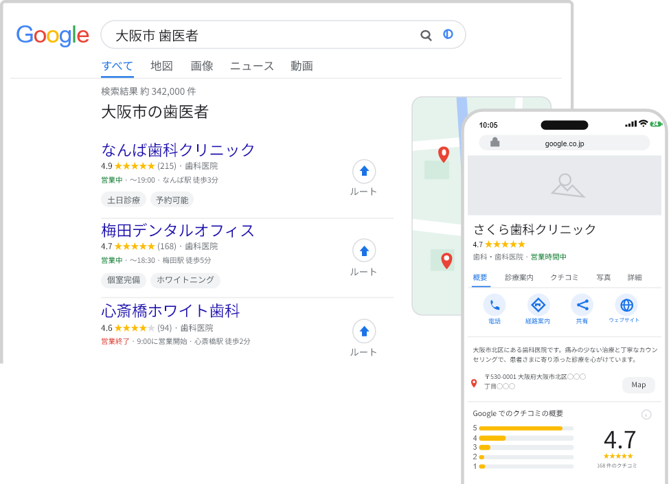 Google検索画面とスマートフォン上のGoogleマップ表示のイメージ