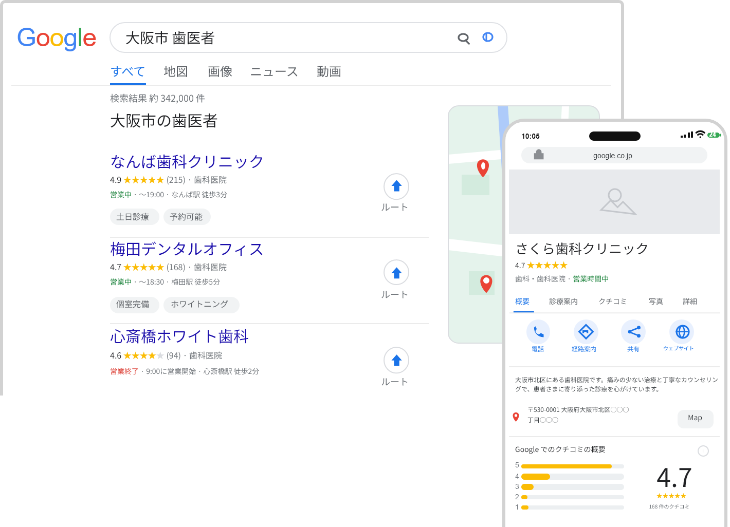 Google検索画面とスマートフォン上のGoogleマップ表示のイメージ
