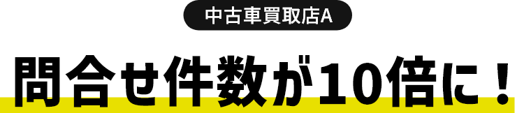 問合せ件数が10倍に！