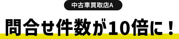 問合せ件数が10倍に！