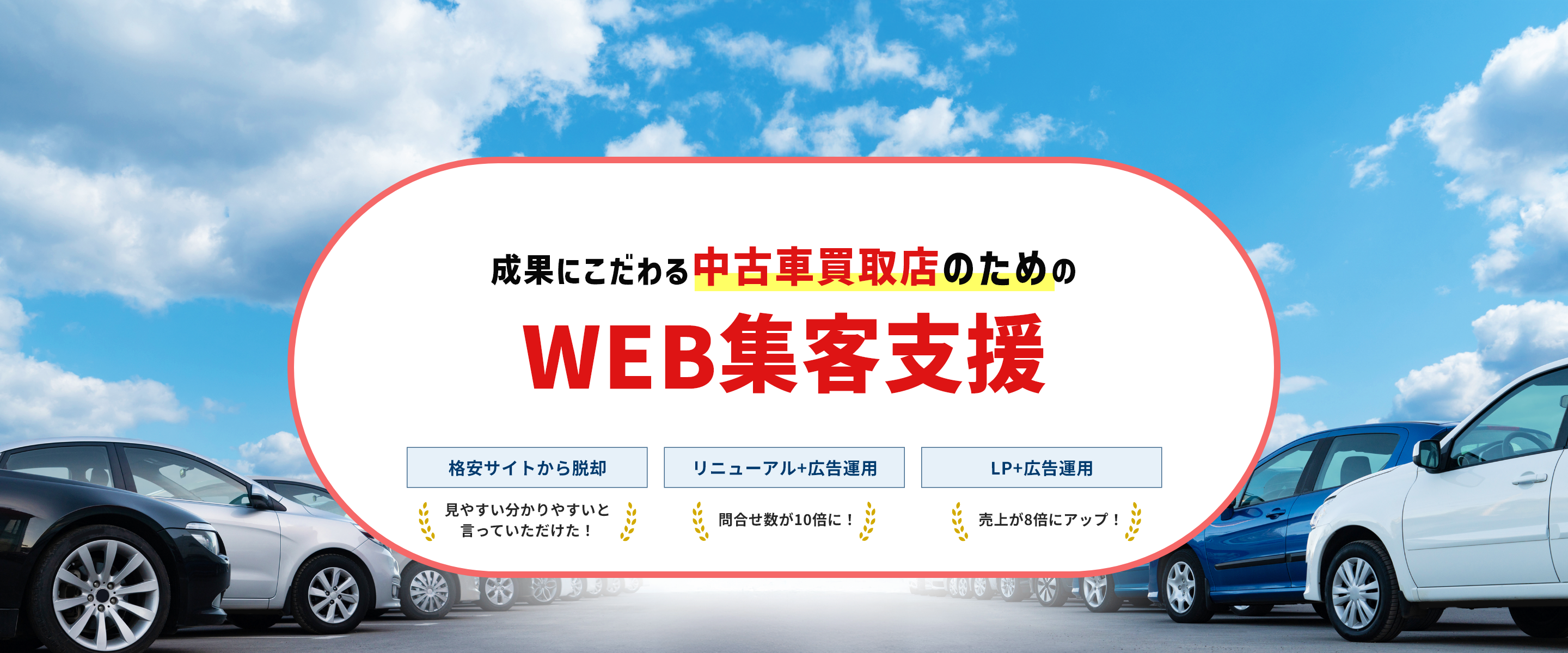 成果にこだわる中古車買取店のためのWEB集客支援/格安サイトから脱却 見やすい分かりやすいと言っていただけた！/リニューアル+広告運用 問合せ数が10倍に！/LP+広告運用 売上が8倍にアップ！