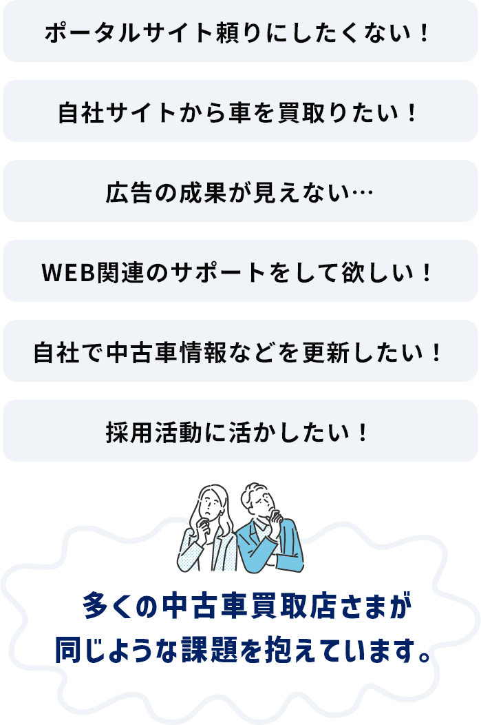 ポータルサイト頼りにしたくない！、自社サイトから車を買取りたい！、広告の成果が見えない…、WEB関連のサポートをして欲しい！、自社で中古車情報などを更新したい！、採用活動に活かしたい！多くの中古車買取店さまが同じような課題を抱えています。