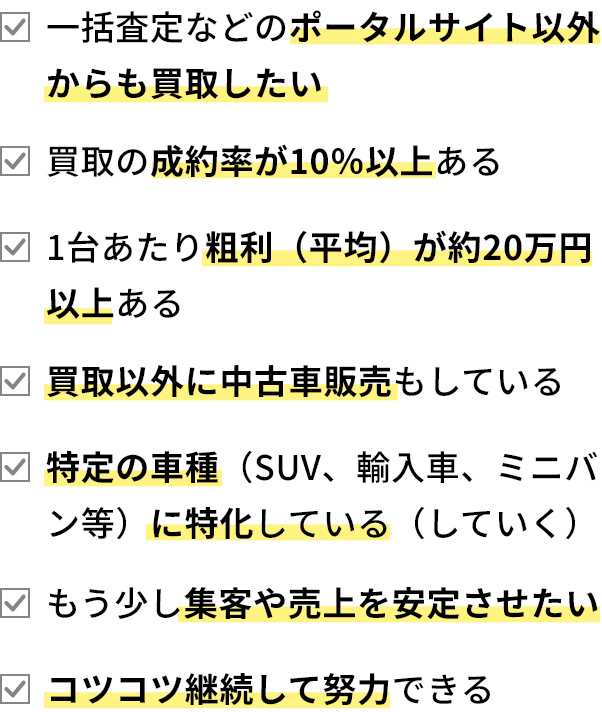 ・一括査定などのポータルサイト以外からも買取したい・買取の成約率が10％以上ある・1台あたり粗利（平均）が約20万円以上ある・買取以外に中古車販売もしている・特定の車種（SUV、輸入車、ミニバン等）に特化している（していく）・もう少し集客や売上を安定させたい・コツコツ継続して努力できる